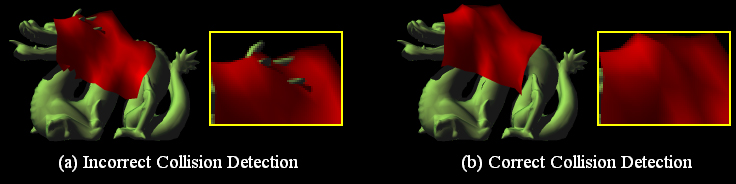 Figure 4. Shows how our collision method can fail