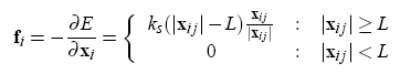 spring force equation